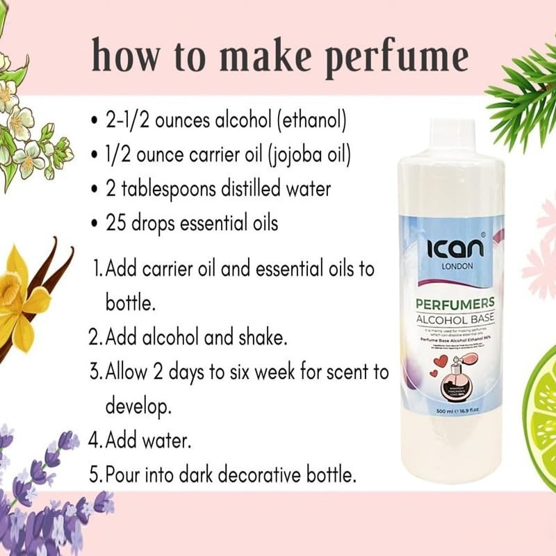 ICAN LONDON DIY Perfume Base Make Your Own Perfume 500ml