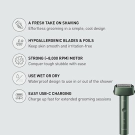 Panasonic Electric Razor for Men, Wet Dry Shaver with 3-Blade Cutting System, Ergonomic Handle and USB-C Charging- ES-RM3B-G