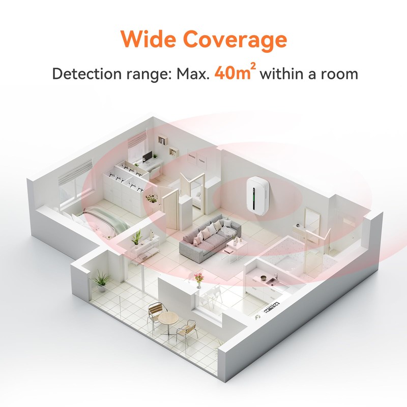 Jemay Carbon Monoxide Detector, Plug in Carbon Monoxide Detector with