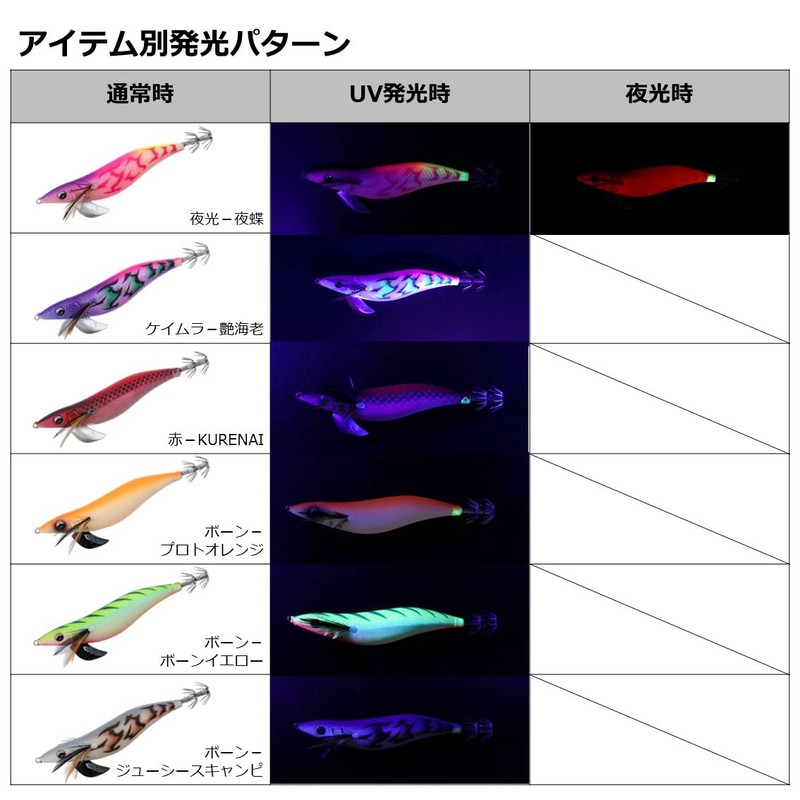 Daiwa Egi Emeraldas Stay RV Lure, No. 3.5, Luminous -