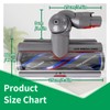 Upgraded High Torque Cleaner Head Replacement for Dyson V11 V15