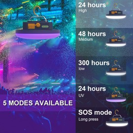 96 LED 395nm UV / 6500K Flashlight Camping Blacklight , 10000mAh Rechargeable, 3000 Lumens, Glow Lights for Party , Bedroom, Fluorescent Poster , Dog/Cat Urine ,Halloween Black Light (UV(Remote))