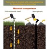 50 Pack - 8" Solid Galvanized Non-Rust Metal Garden Stakes,