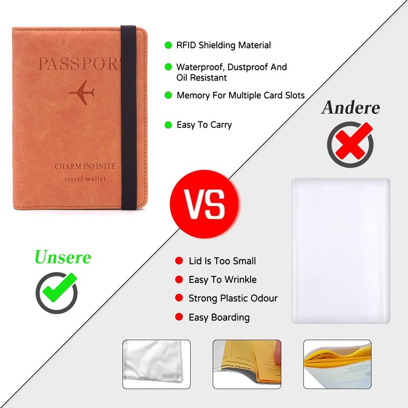 PORRASSO Passport Holder Travel Wallet RFID Blocking Card Case PU