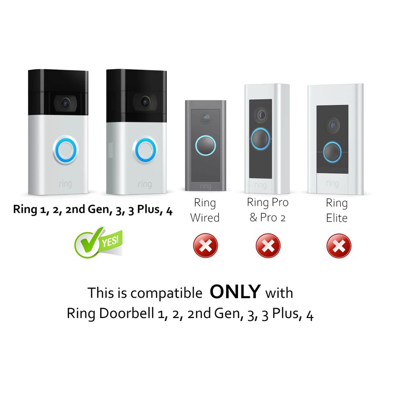 Non-Adhesive Wall Plate Compatible with RingDoorbell Battery Doorbell & Older