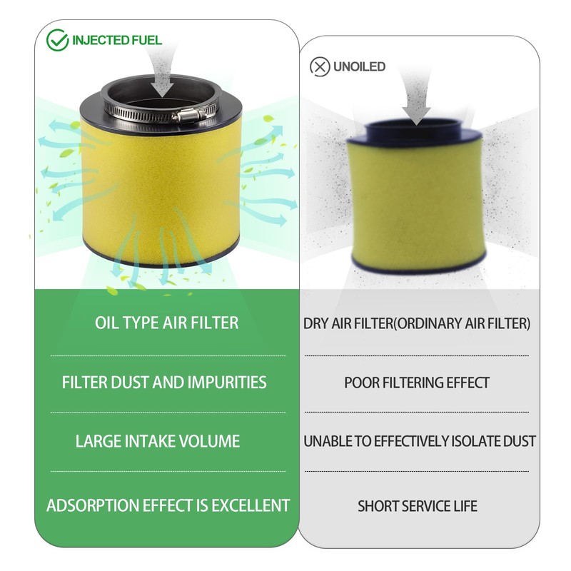 Air Filter & Air Cleaner Body & Oil Filter Spring
