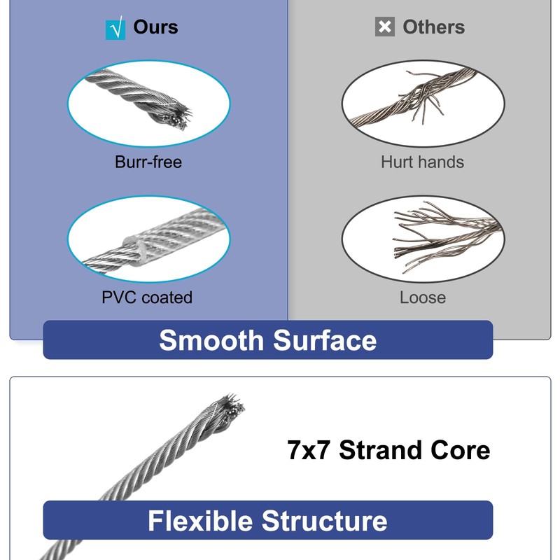 uxcell 1/32"(0.8mm) 304 Stainless Steel Cable Wire Rope 7x7 Strands