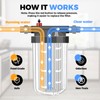 VIHOSE 10" x 4.5" Whole House Water Filter Housing Universal