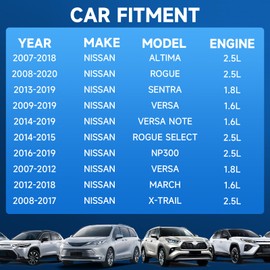 Readair Ignition Coils Set of 4 Compatible with Nissan Altima 2.5L 2007-2018,Rogue 2.5L 2008-2020,Sentra 1.8L 2013-2019,Versa 1.6L 2009-2019,Versa Note 1.6L 2014-2019 & More Replace UF549