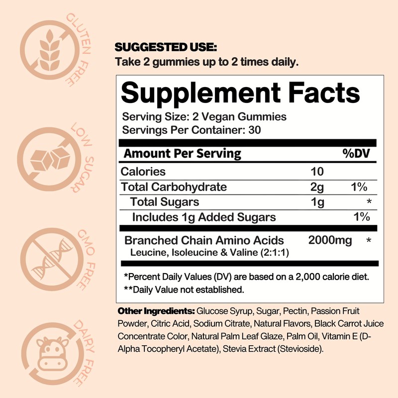 BCAA Gummies for Muscle Recovery & Muscle Endurance – Branched-Chain