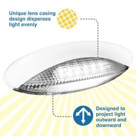 Lumitronics RV LED-Euro Style Porch Light, Clear Lens (White)