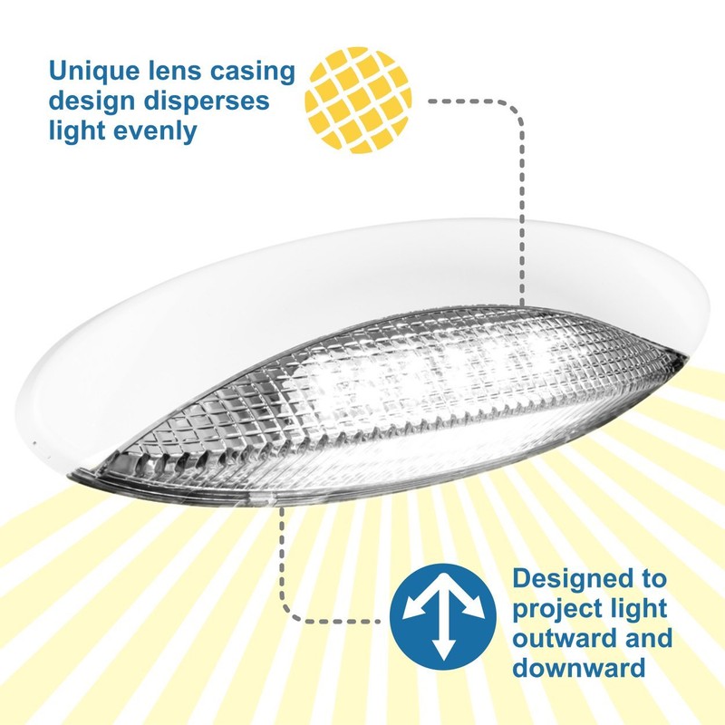 Lumitronics RV LED-Euro Style Porch Light, Clear Lens (White)