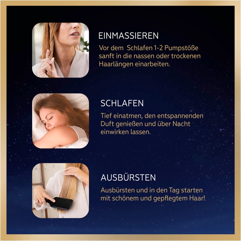 Gliss Night Elixir Aqua Revive (100 ml), Hair Serum Moisturises