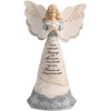 Sympathy Angel Figurine by Pavilion, 8-Inch, If Tears Could Build