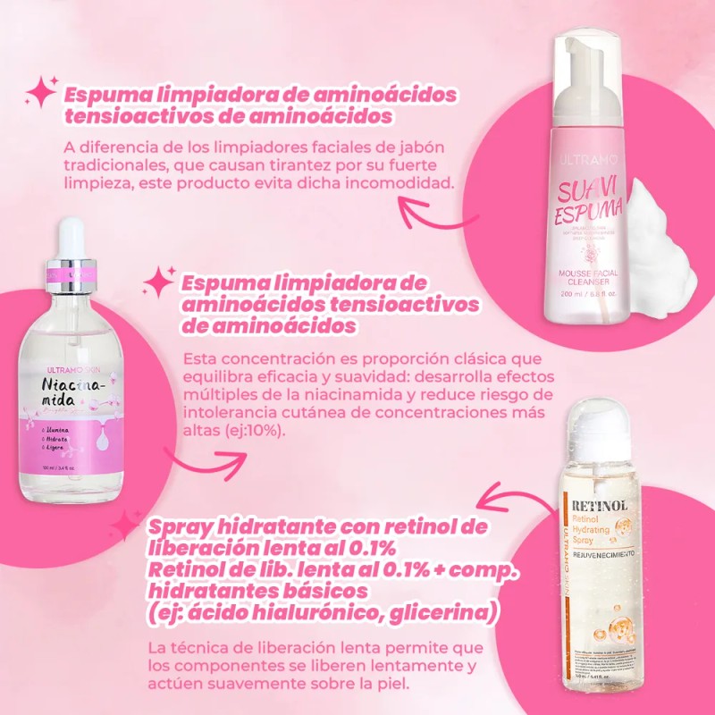 Ultramo Kit De Limpieza Y Antioxidante Para La Piel 3pzs