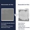 20x20x1 Reusable Air Filter, Electrostatic, Washable Lasts a Lifetime, Breathe