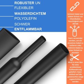 High Quality 2:1 Ratio Mini Heat Shrink Tubing Roll, Inner Diameter Range, Lengths and Colours, High Quality Cable Wrap by Gocableties