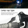 Bike LED Headlight DC 12V to 60V 2.4W IPX4 Waterproof