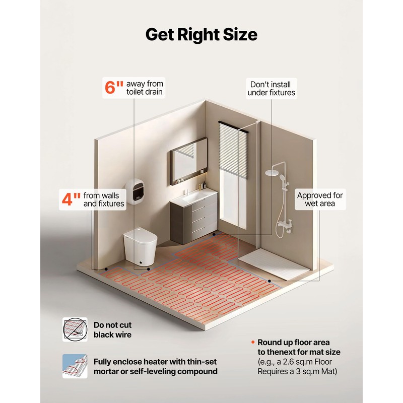 VEVOR 15 sqft Self-Adhesive Mesh Floor Heating Mat System, 120V