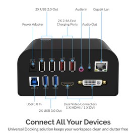 Sabrent USB 3.0 Universal Docking Station with Stand for Tablets and Laptops Supports Windows & Mac (DS-RICA)