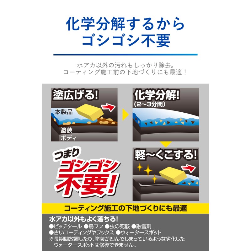 Carmate C64 Car Wash Supplies, Car Shampoo, Really Well Falling