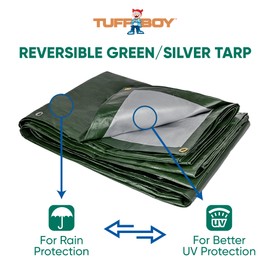 TUFFBOY 8x10 Waterproof Tarp – 8 MIL Heavy-Duty Poly Tarp Cover – Tear-Resistant, UV Resistant, Weatherproof, Multipurpose Tarpaulin for Camping, Roof, Patio, Pool, Boat, Car, Outdoor Protection