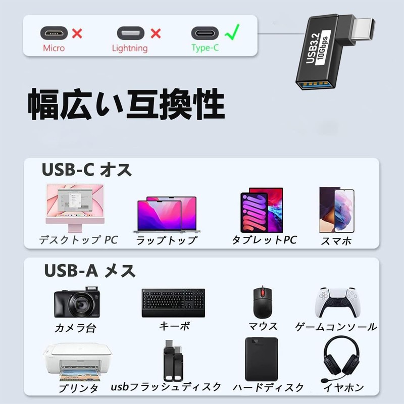 USB Type C & USB Converter Adapter (2 Pack) Suptopwxm