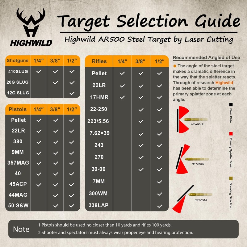 Highwild Target Stand System AR500 Steel Target Complete Kit -7"