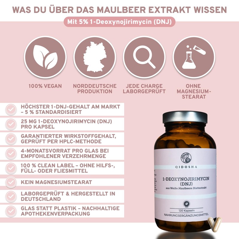 QIDOSHA 1-Deoxynojirimycin (DNJ) from White Mulberry, 120 Capsules in Pharmacist