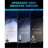 SENROBO Fit for Lexus RX330 RX350 RX400H LS430 HID Xenon