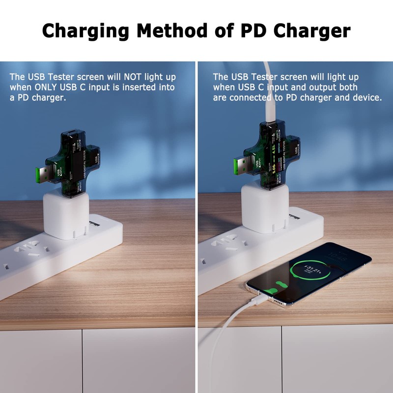 YOJOCK USB Tester Messger?t 2-in-1 USB C Strommessger?t Digital Multimeter