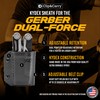 Clip & Carry Kydex Multitool Sheath for the Gerber Dual-Force