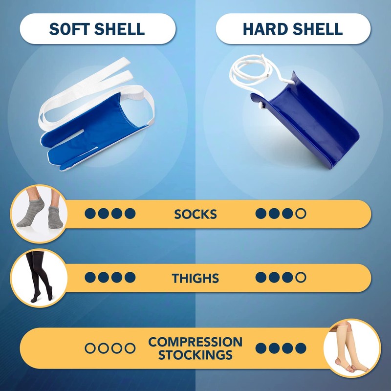 Compression Stockings Threader - Helps The Elderly or Those with
