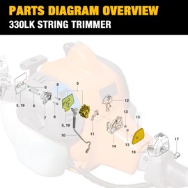 Dakule 531127910 Carburetor for Husqvarna 130C 130L 330LK Trimmer, Straight Shaft Gas Trimmer Replacement Kit with Air Filter, Fuel Line, Spark Plug & More