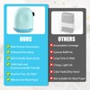 Data Defender Roller Stamp, Identity Theft Protection Roller Stamps, Address