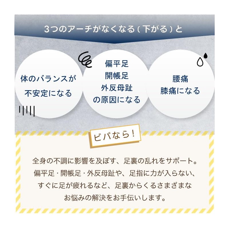 [ペダック] 国内正規品 インソール ビバ 中敷き 衝撃吸収 アーチサポート 消臭 吸湿 革