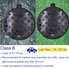 MOSINSBO 16” Cast Iron Manhole Cover and Frame, B Class