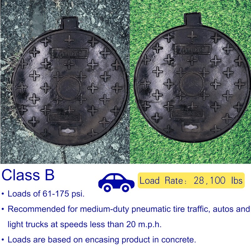 MOSINSBO 16” Cast Iron Manhole Cover and Frame, B Class