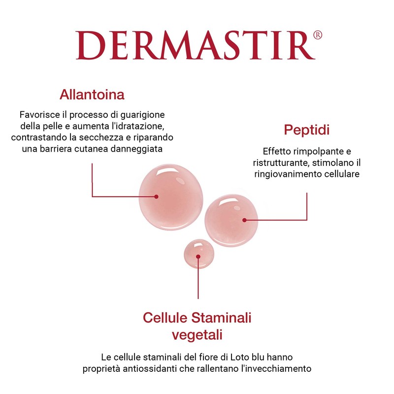 DERMASTIR Drop Redness Neutralizer