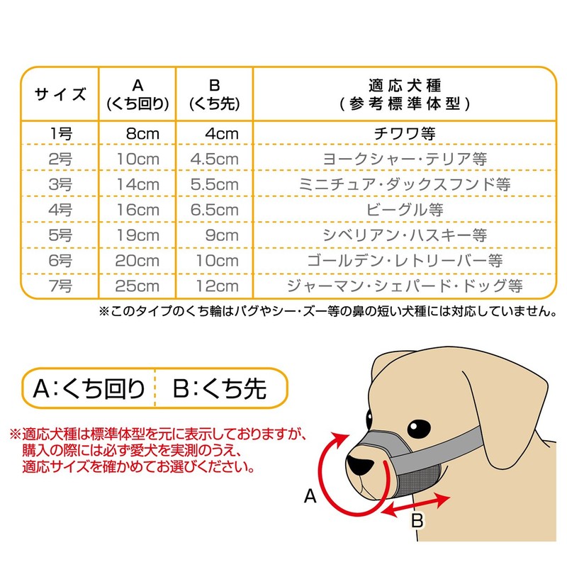 ペティオ (Petio) ソフト口輪 小型犬用 3号