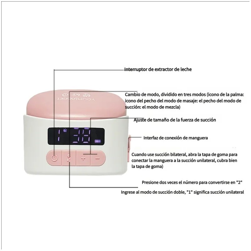 Extractor De Leche Eléctrico Portátil Manos Libres Silencios