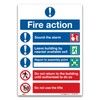 Enhance Fire Safety with Clear Instructions - Fire Action Symbolised