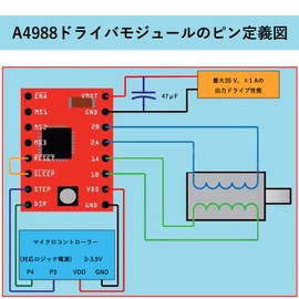 Motor Driver, A4988, Stepper Motor Driver Module, Stepper Motor Driver Module, 4 Pieces, Micro Stepping Motor, 3D Printer Accessories, Replacement Tips for 3D Printers, 3D Printer Kit, Cross Current