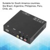 ISDB Car Digital TV Tuner Receiver Box for South America