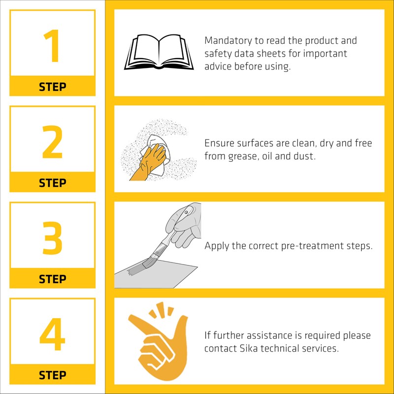 SIKA Sikaflex-291, Black, Fast Cure Marine Adhesive and Sealant, Polyurethane