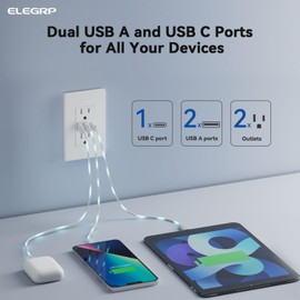 ELEGRP - Receptáculos de toma de corriente USB C de 3 puertos, toma de corriente USB de 30 W 6.0 A, toma de corriente USB de 15 amperios resistente a manipulaciones con puertos USB C, lista UL, placa