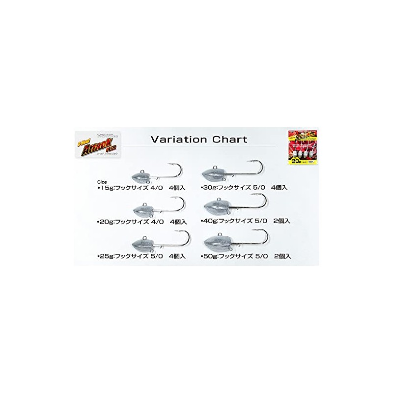 MARUSHINGYOGU Dragon D Head Attack Pack (Pack of 2), 1.8
