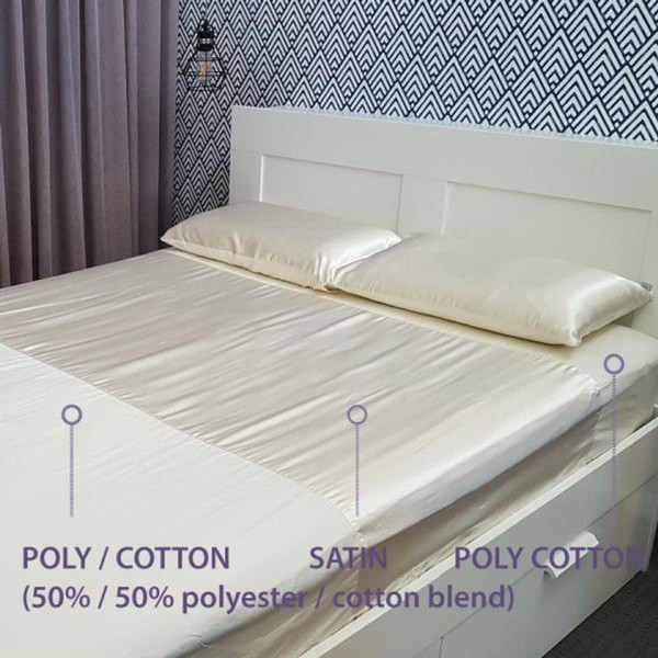 Wondersheet Single Fitted Sheet | 45cm