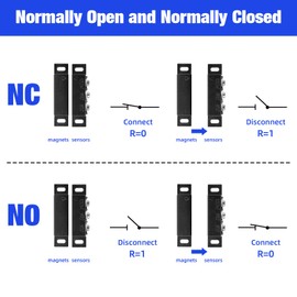 Magnetic Reed Switch Normally Open and Normally Closed NC NO Magnetic Contact Sensor Alarm Magnetic Door Switch,Proximity Switch for Door Alarm, Window Safety, Black,Pack of 2 with 40 Screws