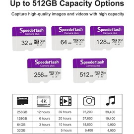 Micro SDXC Memory Card 256GB 2 Pack, Speederlash Camera Plus TF Card with Adapter, Up to 100MB/s Read Speed, 4K UHD&5K Video Support, U1 V30 A1 Rated, Waterproof, for Security Camera, Dashcam, Drones